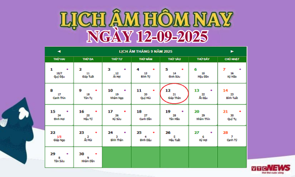 Âm Lịch Hôm Nay